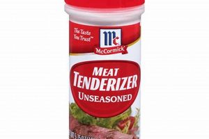 Does Adding Meat Tenderizer to Dog Food Help? Safety & Use | World’s Most Delicious Foods: Must-Try Dishes from Every Country