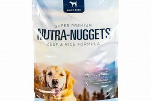 Best Super Premium Nutra Nuggets for Your Dog! | World’s Most Delicious Foods: Must-Try Dishes from Every Country