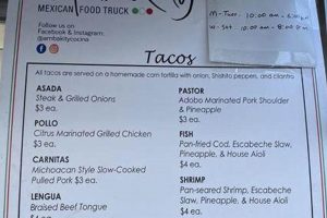 Authentic Mexican Food in Auburn, AL: A Guide | World’s Most Delicious Foods: Must-Try Dishes from Every Country