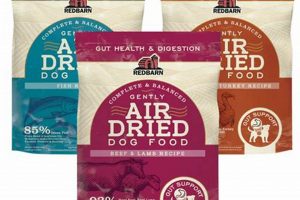 Best Red Barn Air Dried Dog Food: Reviews &amp; More! | World’s Most Delicious Foods: Must-Try Dishes from Every Country