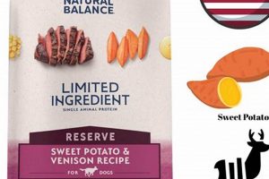 Venison Sweet Potato Dog Food: Benefits & Reviews World’s Most Delicious Foods: Must-Try Dishes from Every Country Venison Sweet Potato Dog Food: Benefits & Reviews | World’s Most Delicious Foods: Must-Try Dishes from Every Country