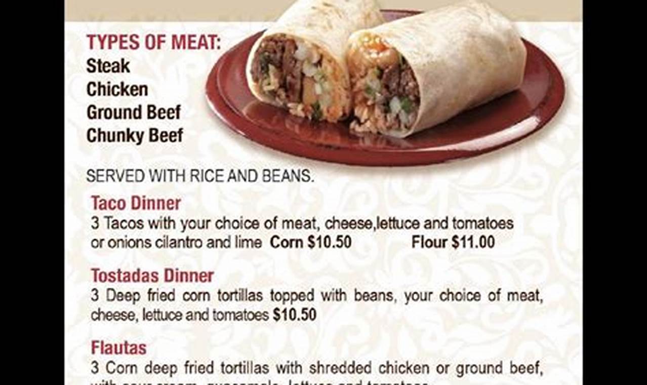 Explore Authentic Si Seor Mexican Food Menu Delights | World’s Most Delicious Foods: Must-Try Dishes from Every Country