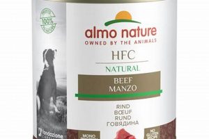 Best Almo Nature Dog Food: Healthy & Natural Diet | World’s Most Delicious Foods: Must-Try Dishes from Every Country
