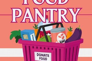 Find a Food Pantry in Charleston WV: Locations & Help | World’s Most Delicious Foods: Must-Try Dishes from Every Country