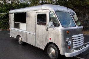 Rent-to-Own Food Trucks: Your Trucking Dream Starts Here! | World’s Most Delicious Foods: Must-Try Dishes from Every Country