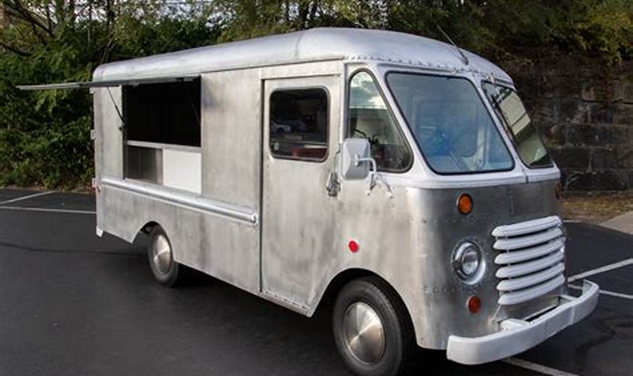 Rent-to-Own Food Trucks: Your Trucking Dream Starts Here! | World’s Most Delicious Foods: Must-Try Dishes from Every Country