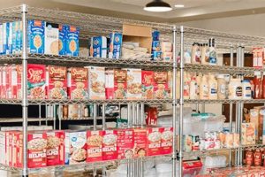 Get Help: Hope Church Food Pantry Near You (Free Food!) | World’s Most Delicious Foods: Must-Try Dishes from Every Country