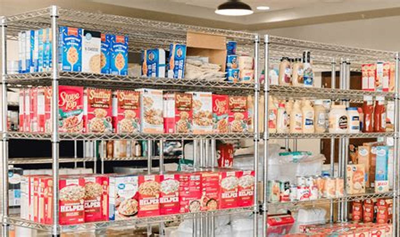 Get Help: Hope Church Food Pantry Near You (Free Food!) | World’s Most Delicious Foods: Must-Try Dishes from Every Country