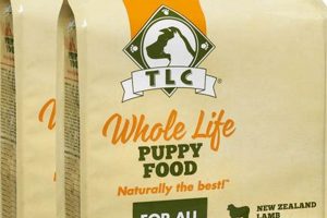 TLC Puppy Food: Nourishing Your Dog's Best Start | World’s Most Delicious Foods: Must-Try Dishes from Every Country