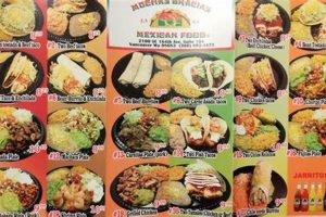 Best Mexican Food Richland WA: Authentic Tastes! | World’s Most Delicious Foods: Must-Try Dishes from Every Country