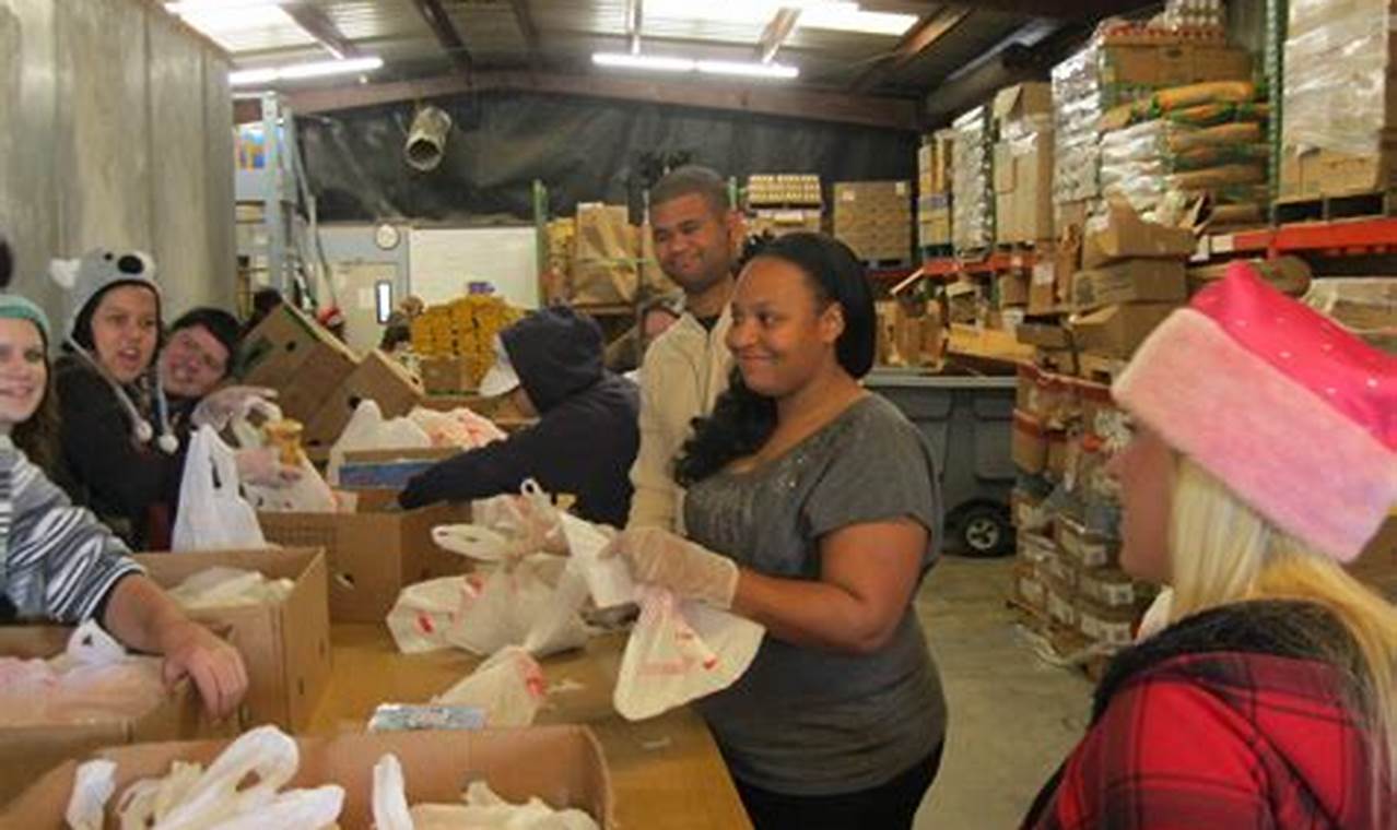 Your Local Food Pantry: Morgantown, WV | Find Help | World’s Most Delicious Foods: Must-Try Dishes from Every Country
