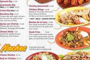 Best Mexican Food Thornton CO: Your Local Guide | World’s Most Delicious Foods: Must-Try Dishes from Every Country