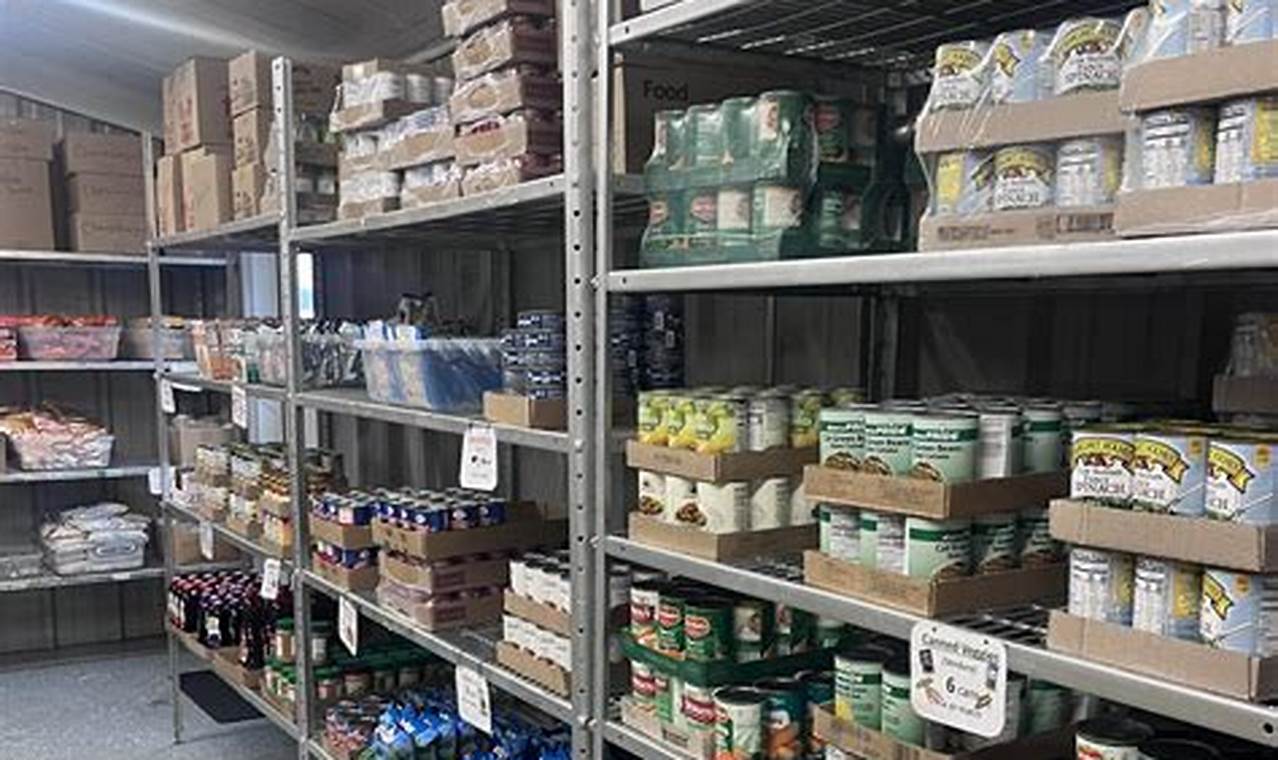 Find a Local Food Pantry Temple TX: Locations & Help | World’s Most Delicious Foods: Must-Try Dishes from Every Country