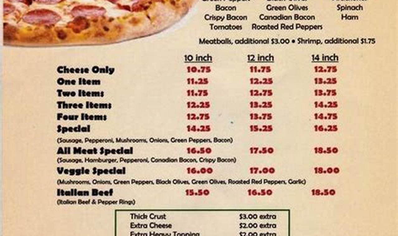 Filippo's Menu: Pizza & Italian Food Deals! World’s Most Delicious Foods: Must-Try Dishes from Every Country Filippo's Menu: Pizza & Italian Food Deals! | World’s Most Delicious Foods: Must-Try Dishes from Every Country