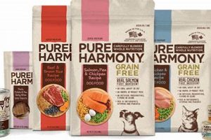 Best? Is Pure Harmony a Good Dog Food? [Review] | World’s Most Delicious Foods: Must-Try Dishes from Every Country
