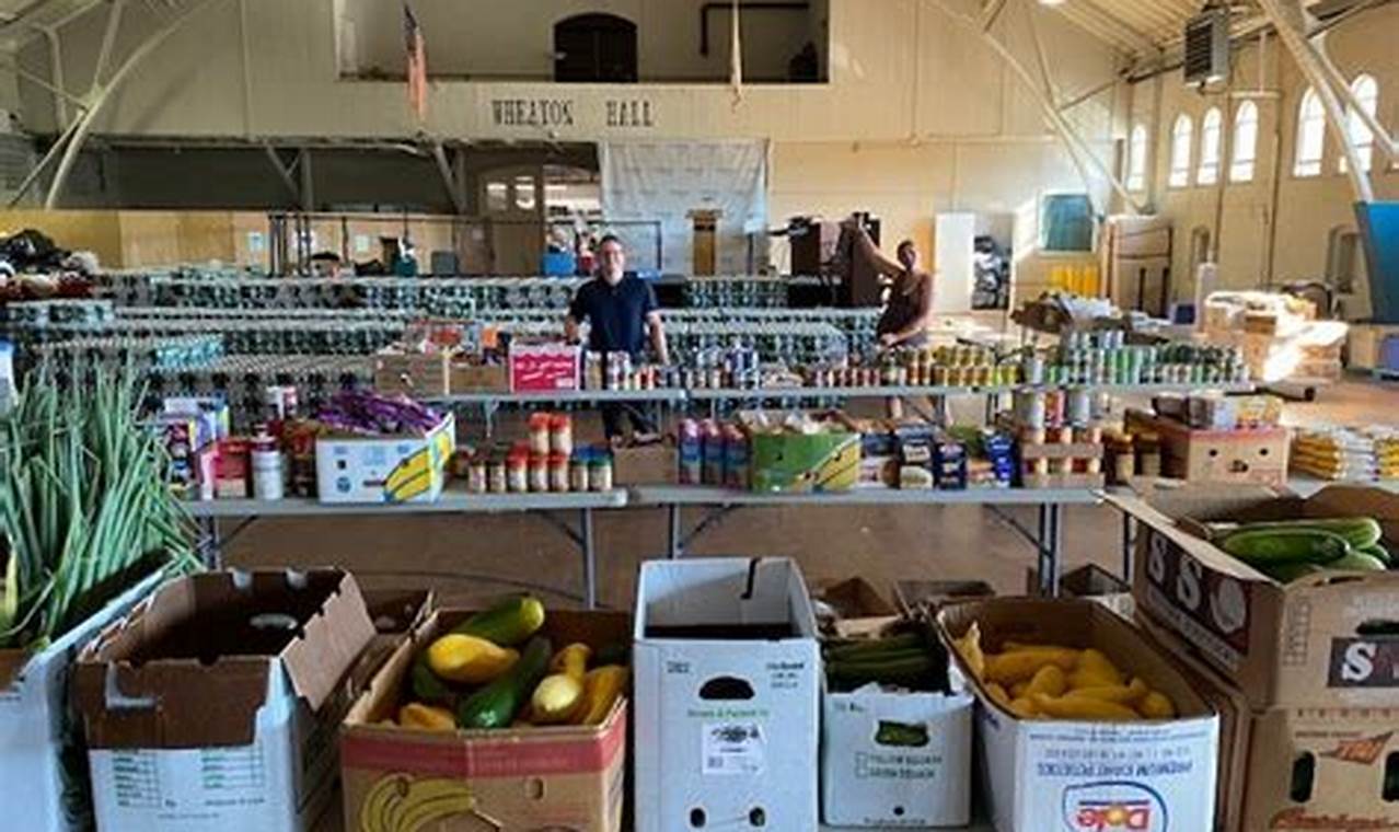 Racine Food Pantry: Fight Hunger in Racine, WI [Locals] | World’s Most Delicious Foods: Must-Try Dishes from Every Country