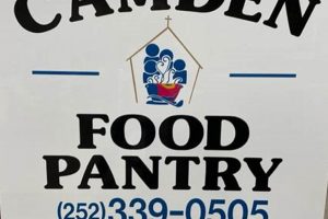 Camden's St Timothy's Food Pantry: Nourishing Our Community | World’s Most Delicious Foods: Must-Try Dishes from Every Country