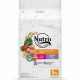 Is Nutro Dog Food Making Dogs Sick? + Solutions | World’s Most Delicious Foods: Must-Try Dishes from Every Country
