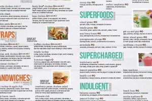 Explore The Tropical Smoothie Food Menu: Your Healthy Bites! World’s Most Delicious Foods: Must-Try Dishes from Every Country Explore The Tropical Smoothie Food Menu: Your Healthy Bites! | World’s Most Delicious Foods: Must-Try Dishes from Every Country