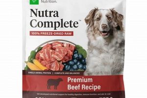 Best Nutra Complete Dog Food Price Guide: Deals & Savings! World’s Most Delicious Foods: Must-Try Dishes from Every Country Best Nutra Complete Dog Food Price Guide: Deals & Savings! | World’s Most Delicious Foods: Must-Try Dishes from Every Country