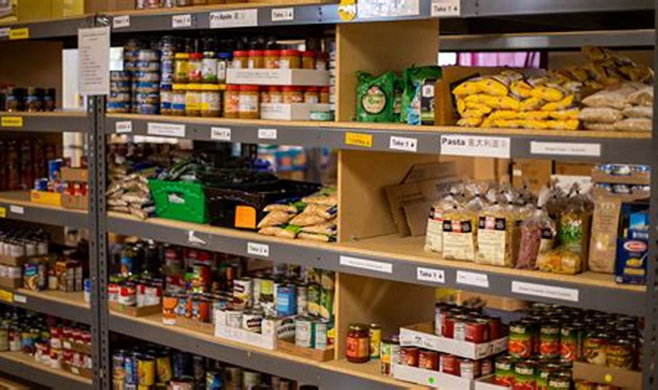 Find a Corona Food Pantry Near You: Resources & Support World’s Most Delicious Foods: Must-Try Dishes from Every Country Find a Corona Food Pantry Near You: Resources & Support | World’s Most Delicious Foods: Must-Try Dishes from Every Country