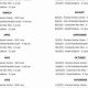 Find a Food Pantry in Valdosta, GA: Locations & Info | World’s Most Delicious Foods: Must-Try Dishes from Every Country