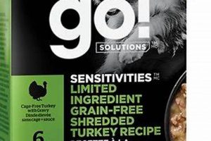 Go Dog Food Reviews: Is It Right For Your Pup? | World’s Most Delicious Foods: Must-Try Dishes from Every Country