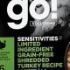 Go Dog Food Reviews: Is It Right For Your Pup? | World’s Most Delicious Foods: Must-Try Dishes from Every Country