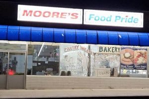 Your Moore Food Bank: Fighting Hunger Locally | World’s Most Delicious Foods: Must-Try Dishes from Every Country