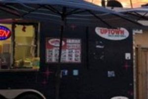 Best Food Trucks Uptown: Find Eats & More! | World’s Most Delicious Foods: Must-Try Dishes from Every Country