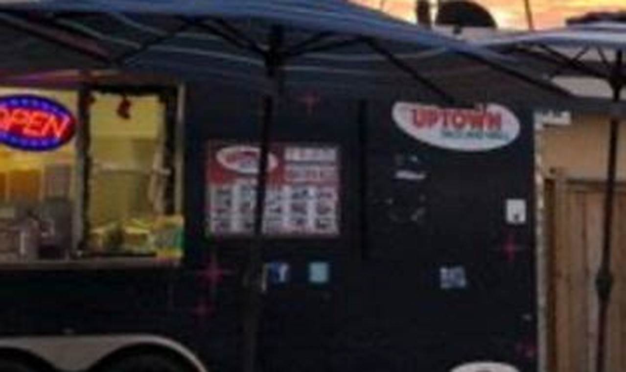 Best Food Trucks Uptown: Find Eats & More! | World’s Most Delicious Foods: Must-Try Dishes from Every Country