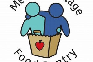 Your Guide: Medway Village Food Pantry | Support & Access | World’s Most Delicious Foods: Must-Try Dishes from Every Country