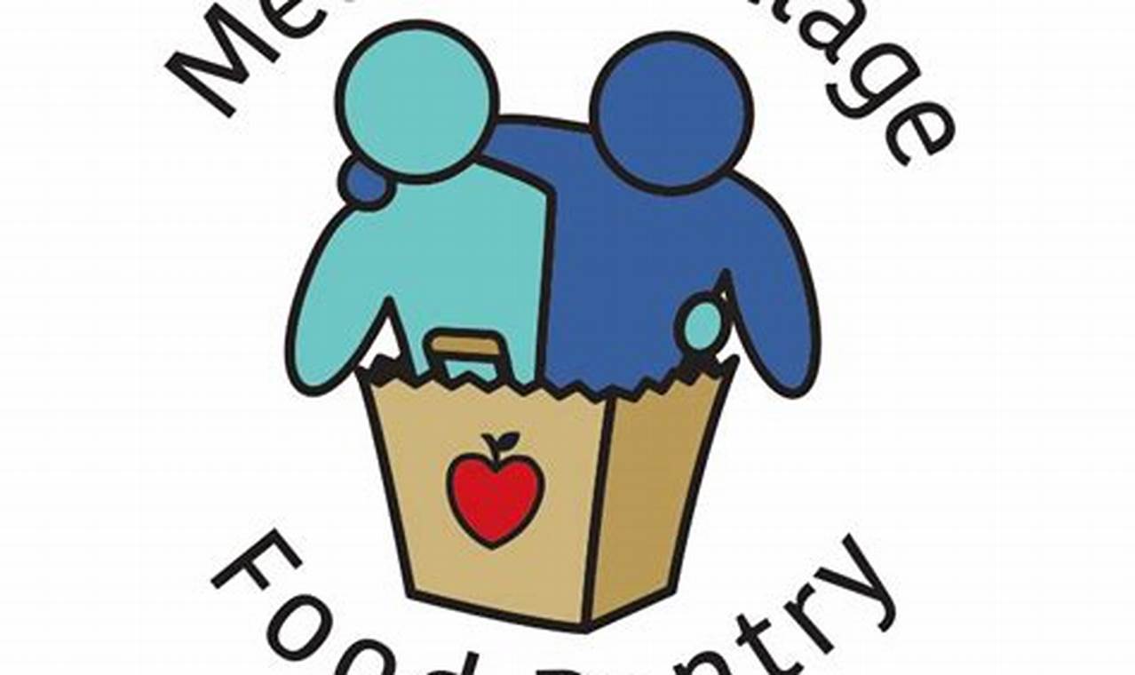 Your Guide: Medway Village Food Pantry | Support & Access | World’s Most Delicious Foods: Must-Try Dishes from Every Country