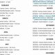 Find a Decatur, IL Food Pantry: Support & Resources | World’s Most Delicious Foods: Must-Try Dishes from Every Country