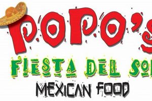 Popo's Mexican Food: Explore Our Authentic Menu! | World’s Most Delicious Foods: Must-Try Dishes from Every Country