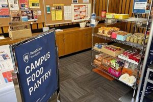 Nourishing Savannah: Find a Food Pantry Near You! World’s Most Delicious Foods: Must-Try Dishes from Every Country Nourishing Savannah: Find a Food Pantry Near You! | World’s Most Delicious Foods: Must-Try Dishes from Every Country