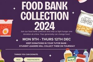 Essential Northampton Food Bank: Support & Resources World’s Most Delicious Foods: Must-Try Dishes from Every Country Essential Northampton Food Bank: Support & Resources | World’s Most Delicious Foods: Must-Try Dishes from Every Country