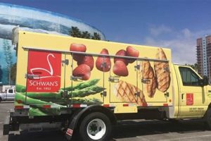 Your Guide to Swanson Food Truck Menu Options + Deals World’s Most Delicious Foods: Must-Try Dishes from Every Country Your Guide to Swanson Food Truck Menu Options + Deals | World’s Most Delicious Foods: Must-Try Dishes from Every Country