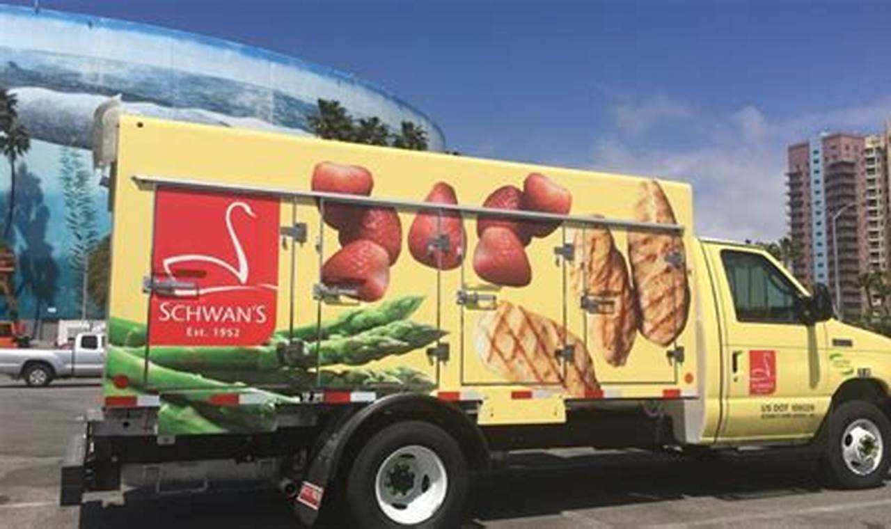 Your Guide to Swanson Food Truck Menu Options + Deals World’s Most Delicious Foods: Must-Try Dishes from Every Country Your Guide to Swanson Food Truck Menu Options + Deals | World’s Most Delicious Foods: Must-Try Dishes from Every Country