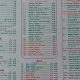 Best Chinese Food Norwood MA: Dine & Delivery | World’s Most Delicious Foods: Must-Try Dishes from Every Country