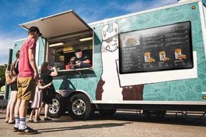 Boost Your Food Truck: Digital Menu Boards That Sell! World’s Most Delicious Foods: Must-Try Dishes from Every Country Boost Your Food Truck: Digital Menu Boards That Sell! | World’s Most Delicious Foods: Must-Try Dishes from Every Country