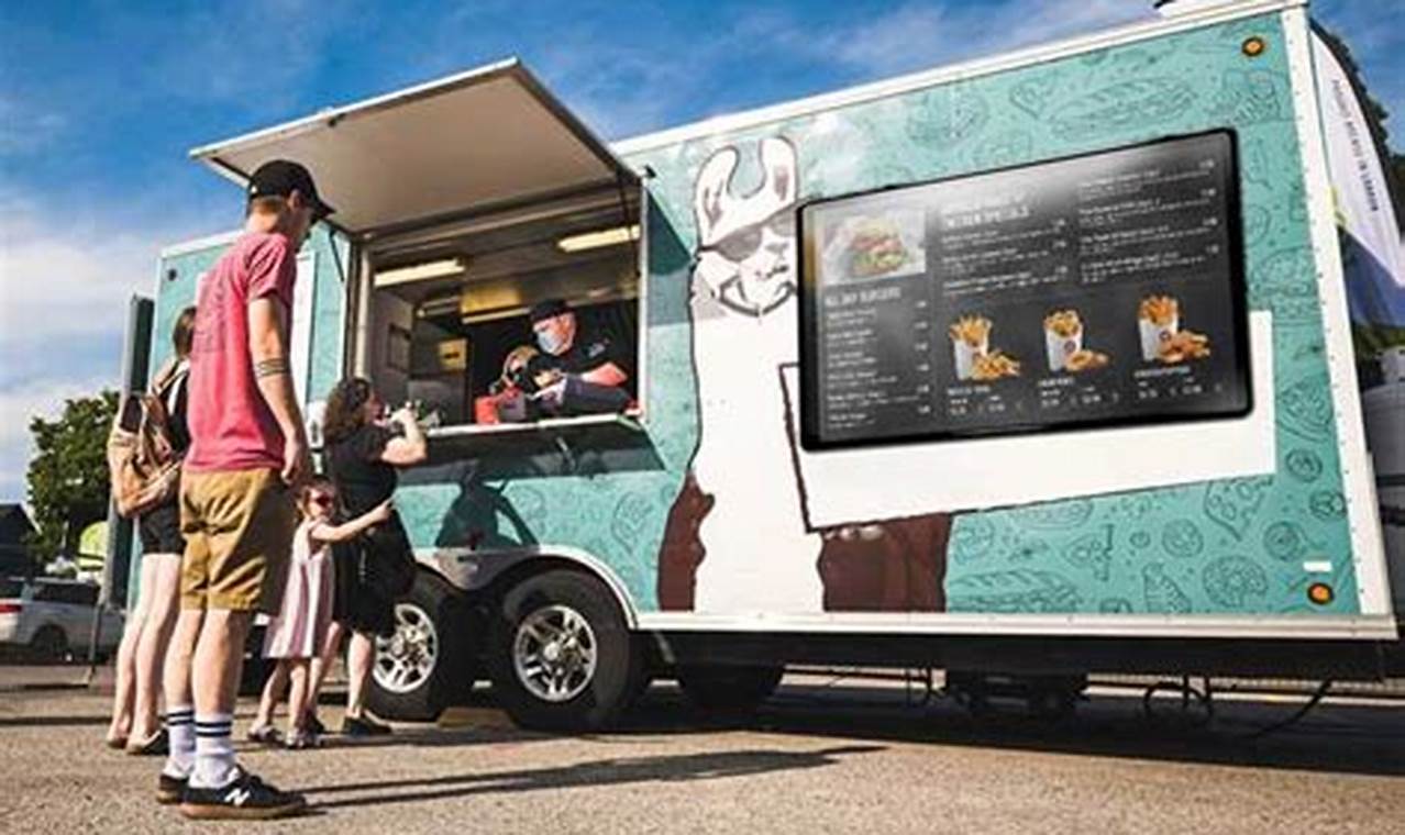 Boost Your Food Truck: Digital Menu Boards That Sell! World’s Most Delicious Foods: Must-Try Dishes from Every Country Boost Your Food Truck: Digital Menu Boards That Sell! | World’s Most Delicious Foods: Must-Try Dishes from Every Country