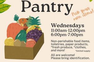 Find a Local Village Church Food Pantry Near You | World’s Most Delicious Foods: Must-Try Dishes from Every Country