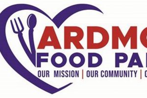 Your Guide: Food Pantries in Ardmore OK - Support & Access | World’s Most Delicious Foods: Must-Try Dishes from Every Country