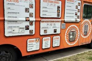 Wake Tech Food Truck Guide: Menus &amp; Locations | World’s Most Delicious Foods: Must-Try Dishes from Every Country