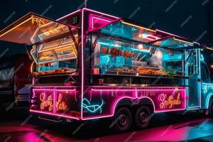Mastering Food Truck Led Businesses: A Mobile Guide | World’s Most Delicious Foods: Must-Try Dishes from Every Country