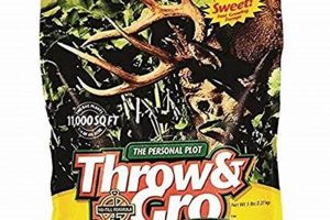 Get the Best Throw &amp; Grow Food Plot: Tips &amp; Mixes | World’s Most Delicious Foods: Must-Try Dishes from Every Country