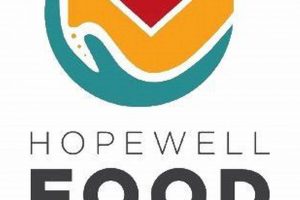 Hopewell's Food Pantry: Serving Hopewell, VA | World’s Most Delicious Foods: Must-Try Dishes from Every Country