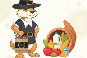 Your Local Food Bank Clovis NM: Support &amp; Resources | World’s Most Delicious Foods: Must-Try Dishes from Every Country