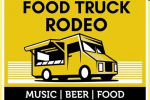 Durham NC Food Truck Rodeo Guide: Eats & Events! | World’s Most Delicious Foods: Must-Try Dishes from Every Country